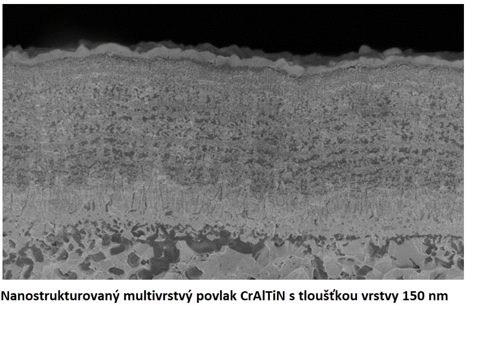 Struktura CrAlTiN