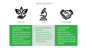 Naše hodnoty