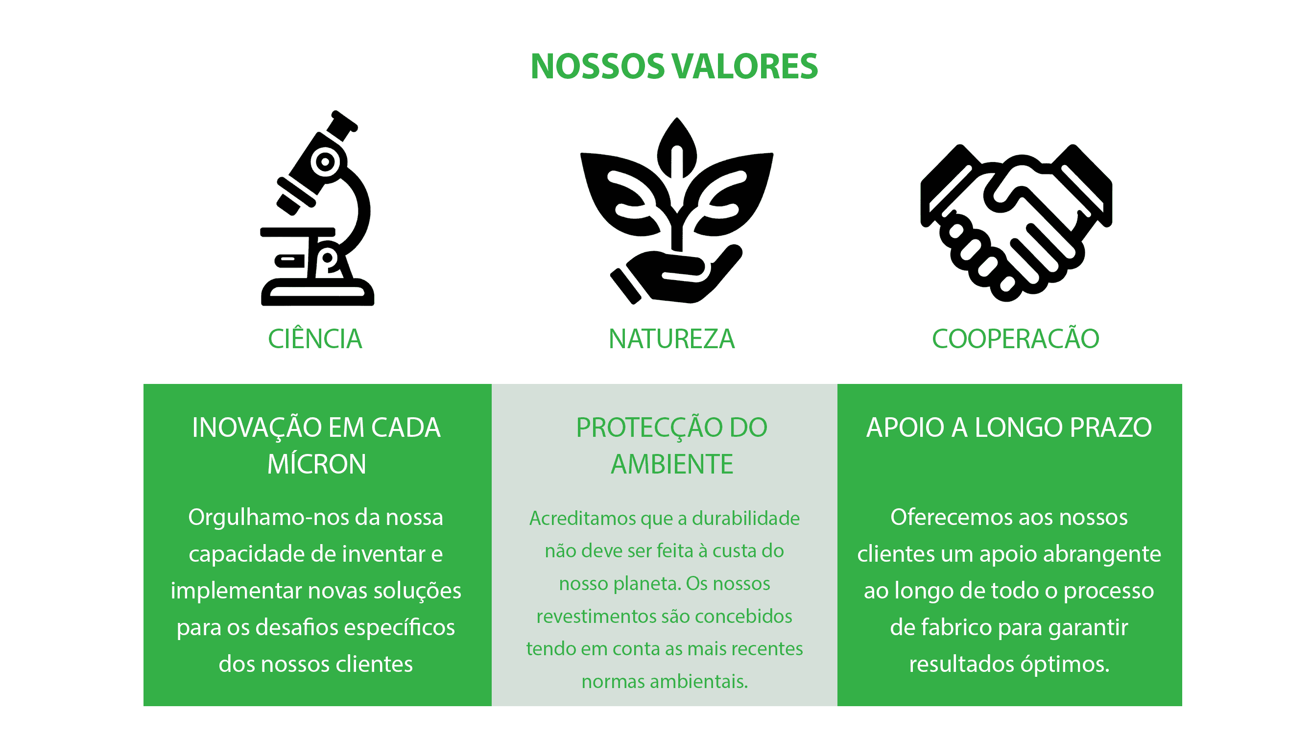 nossos valores